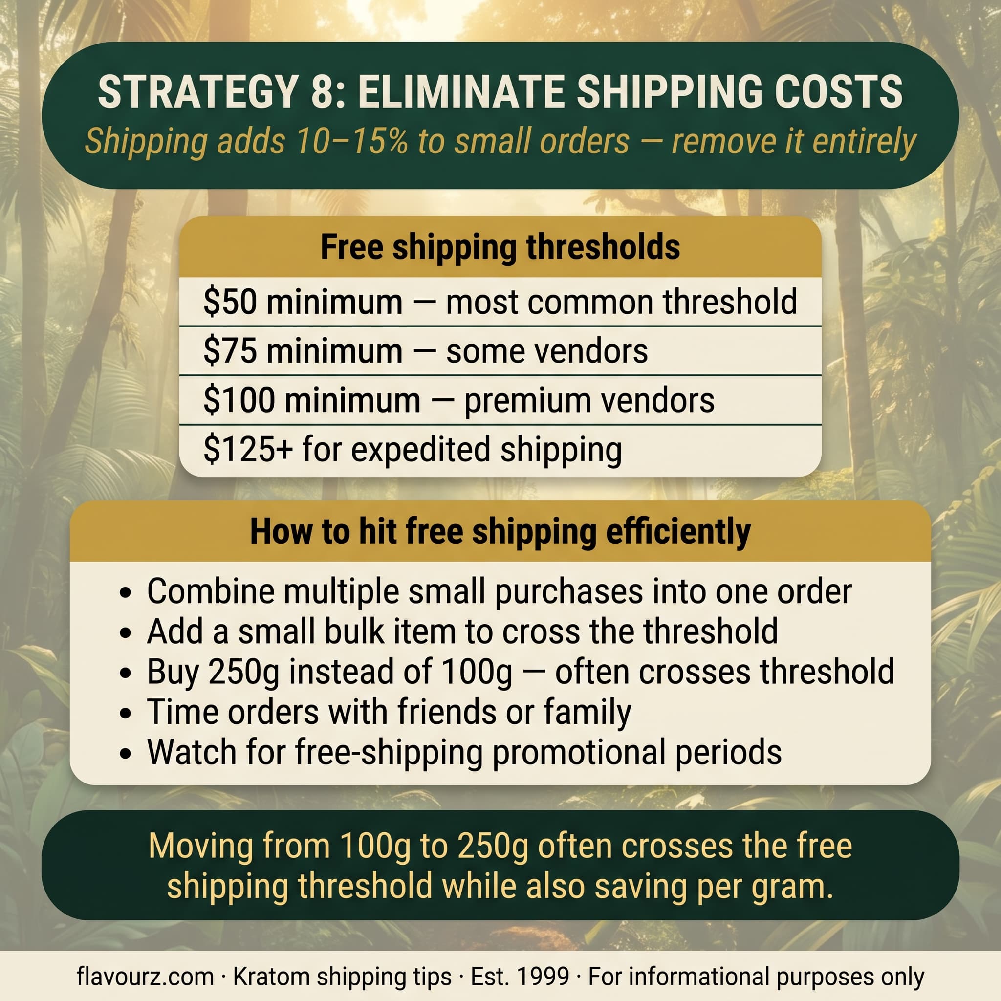 infographic for Strategy 8 Negotiate Free Shipping